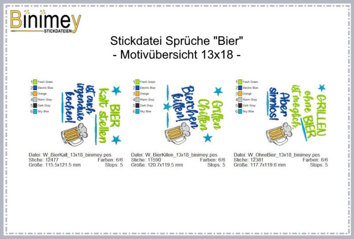 Stickdatei Sparpaket Topflappen und Untersetzer Glückspils [Digital] – Bild 4